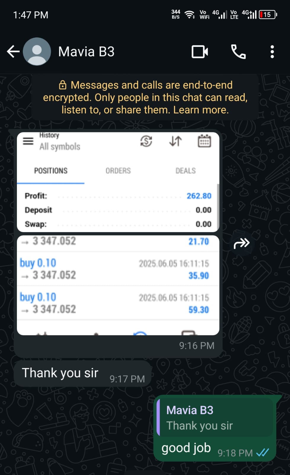 Client