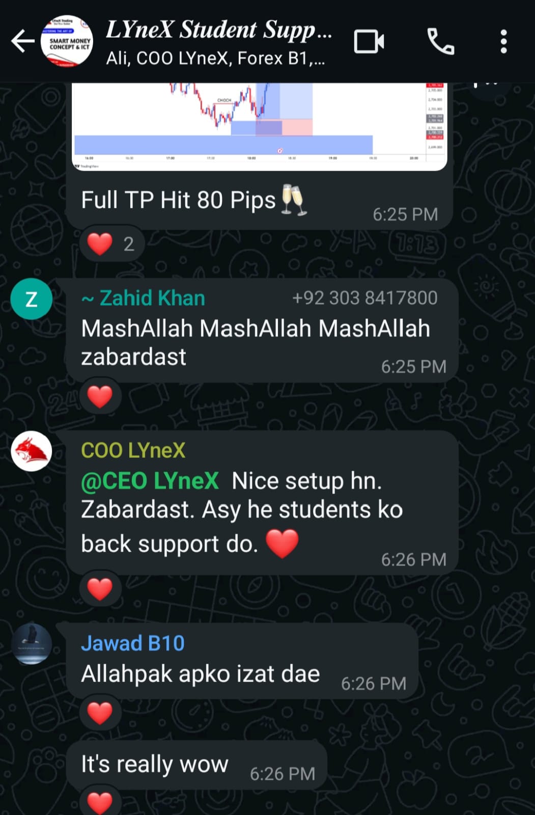 Client
